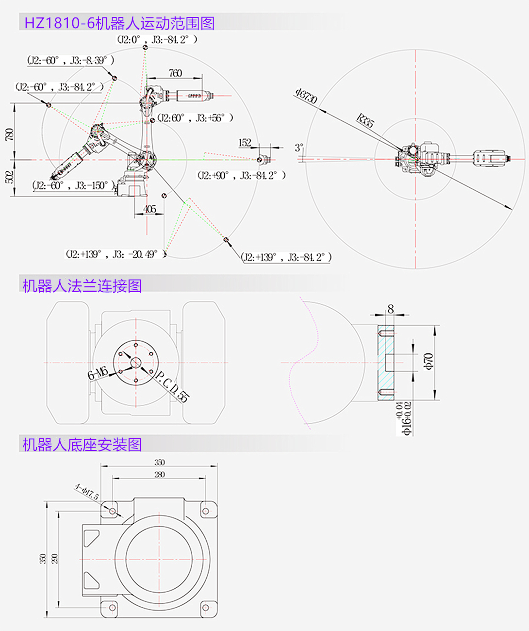 海智六軸機(jī)器人HZ1810-6(圖2)